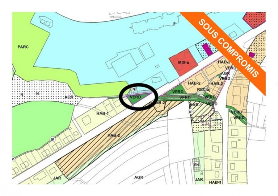 Non building land